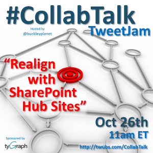 October 2017 CollabTalk TweetJam