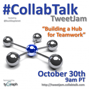 #CollabTalk TweetJam for October 2019