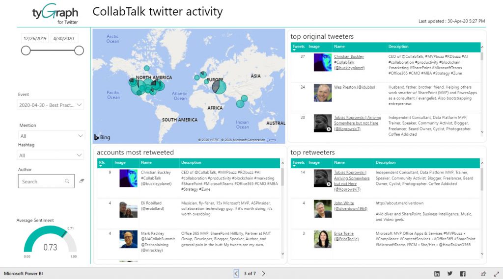 April 2020 #CollabTalk TweetJam on Best Practices for Organizing Community Events