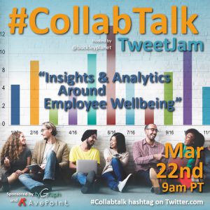 March 2022 #CollabTalk TweetJam on Insights and Analytics Around Employee Wellbeing