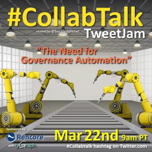 March 2023 #CollabTalk TweetJam on The Need for Governance Automation